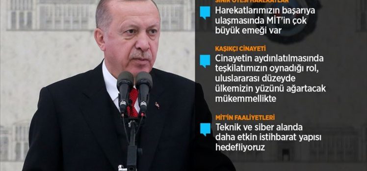 Cumhurbaşkanı Erdoğan: MİT Libya’da üzerine düşen görevleri hakkıyla yerine getiriyor