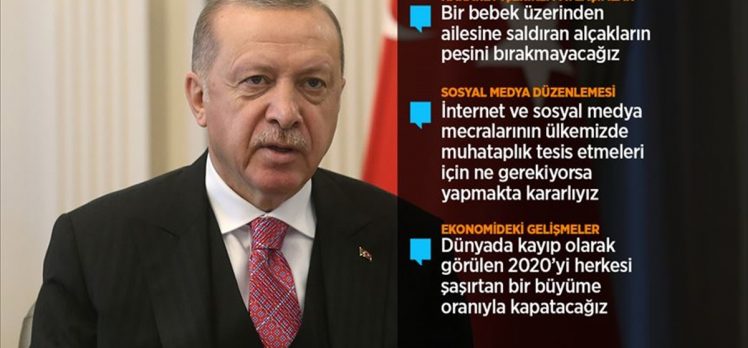 Cumhurbaşkanı Erdoğan: İnternet mecralarını kullananlar suç işlemede layüsel değildir