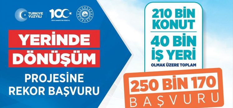 “Yerinde Dönüşüm” projesine başvurular 250 bini aştı