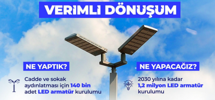 140 Bin LED Armatür ile 82 Milyon Liralık Tasarruf