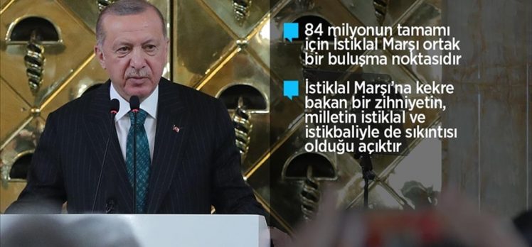 Cumhurbaşkanı Erdoğan: Ülkemize dayatılmaya çalışılan modern Sevrleri yırtıp atıyoruz