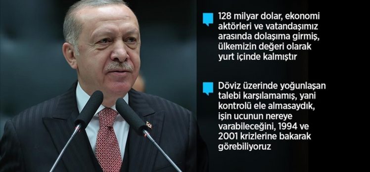 Cumhurbaşkanı Erdoğan: 128 milyar dolar iddiası baştan sona yanlış, baştan sona cehalet