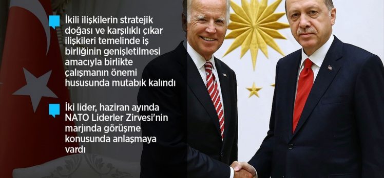 Erdoğan, Biden ile görüşmesinde, FETÖ’nün ABD’deki varlığı ve ABD’nin PKK/PYD’ye verdiği desteğin çözümünü vurguladı