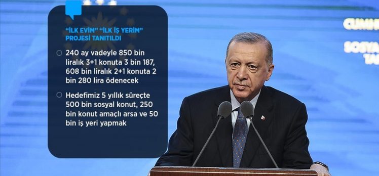 Cumhurbaşkanı Erdoğan, sosyal konut projesini tanıttı: Başvurular yarın başlayacak, temeli yılbaşında atıyoruz