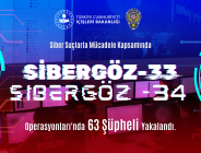 SİBERGÖZ-33 ve SİBERGÖZ-34 Operasyonları’nda 63 şüpheli yakalandı