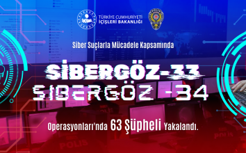 SİBERGÖZ-33 ve SİBERGÖZ-34 Operasyonları’nda 63 şüpheli yakalandı