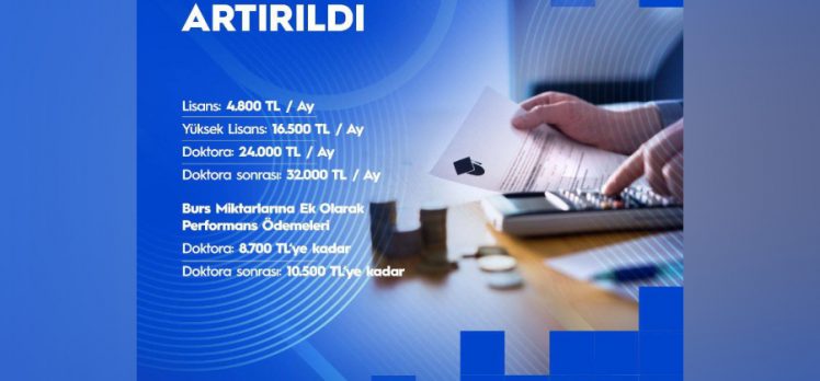 Tübitak Bursları Artırıldı